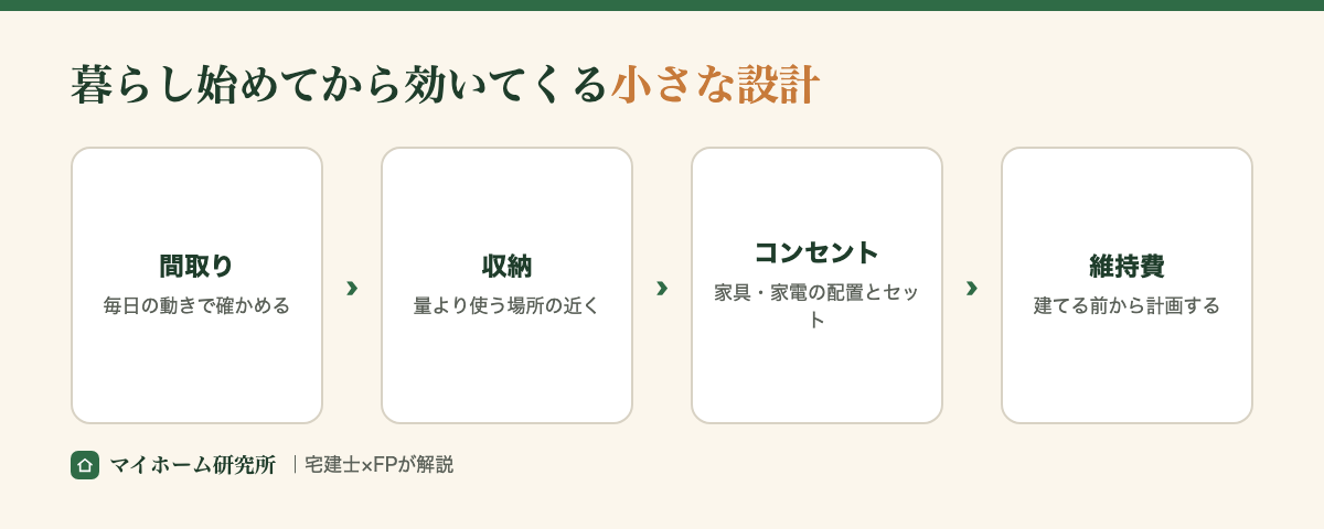 間取り・収納・コンセント・維持費は暮らし始めてから効いてくる